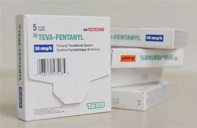 Fentanyl patches